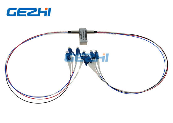 Duplex 2x2 Bypass SM Optical Switches